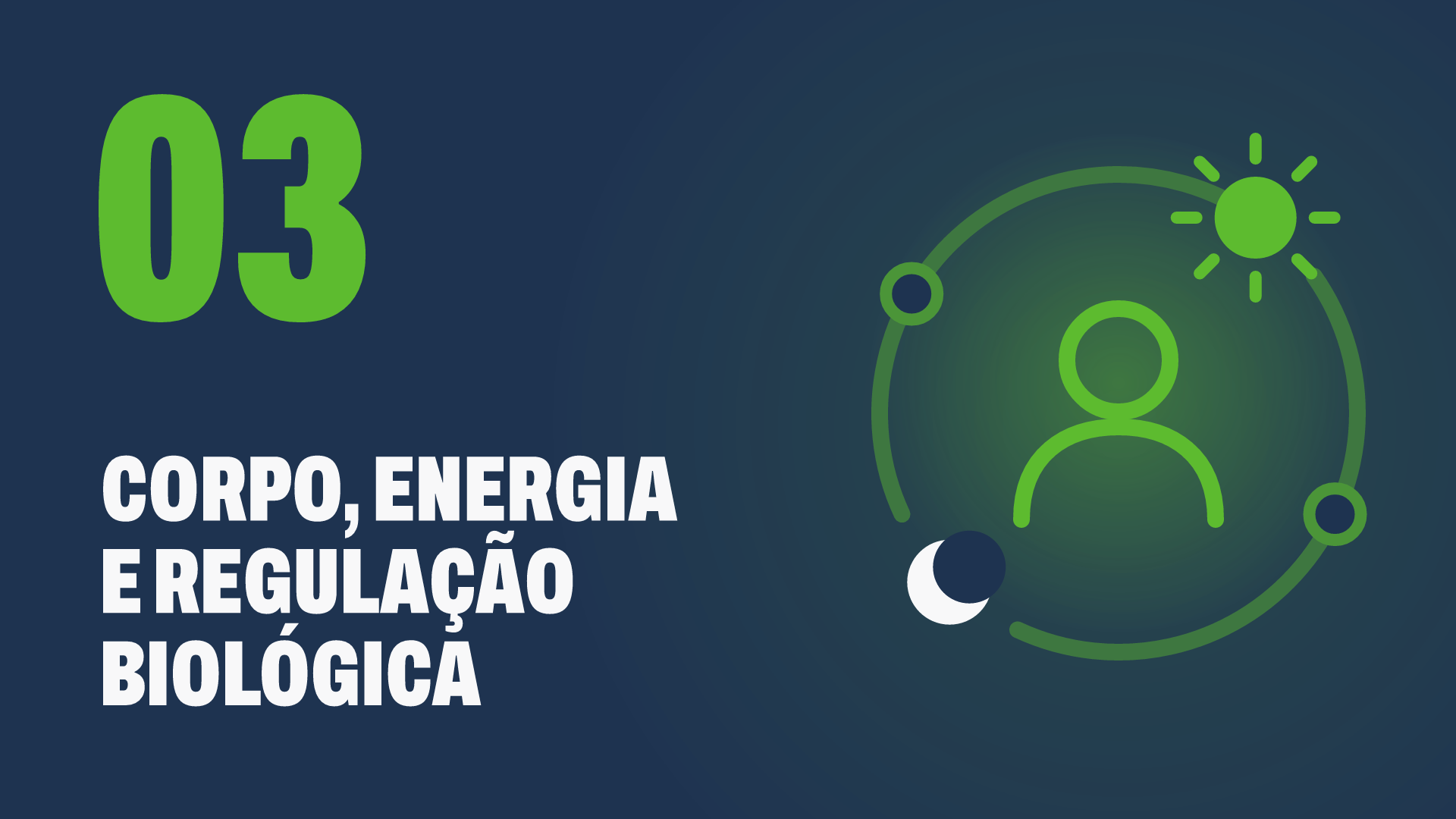 Capa do Módulo 3: Corpo, Energia e Regulação Biológica