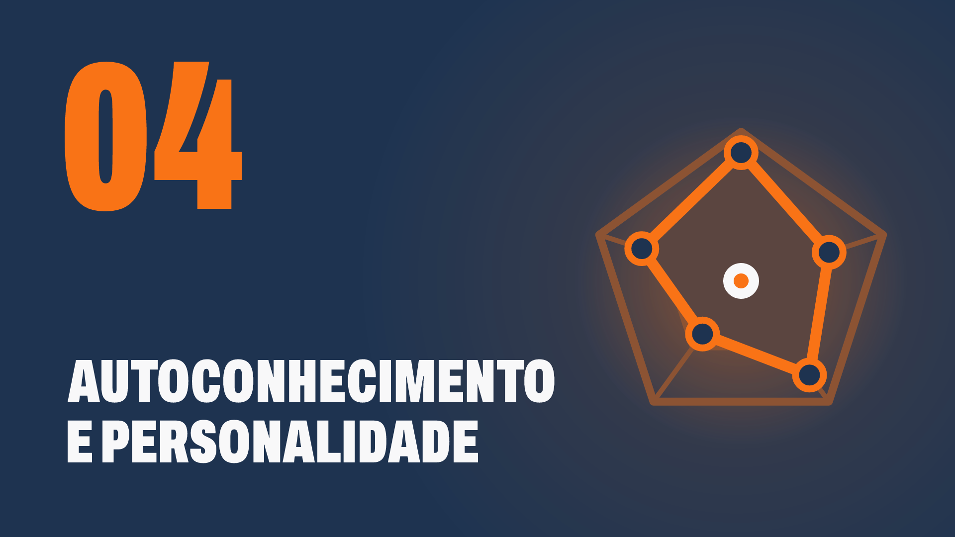 Capa do Módulo 4: Autoconhecimento e Personalidade