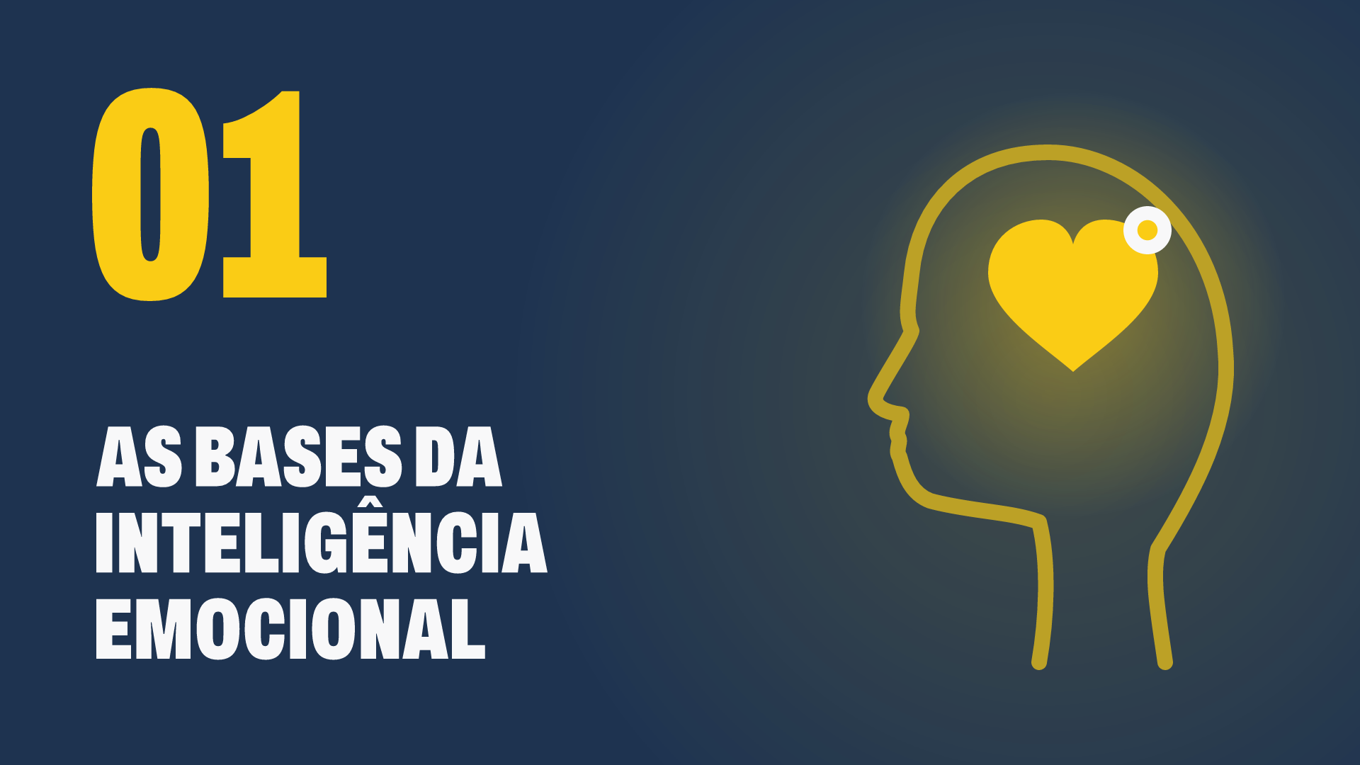 Capa do Módulo 1: As Bases da Inteligência Emocional